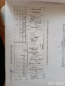 Купить дом, г. Столин, ул. Интернациональная, 32