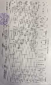 Купить дом, д. Кремок, ул. Центральная, 78 (Осиповичский р-н, Могилевская область)