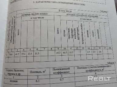 Купить 3-комнатную квартиру, г. Гродно, ул. Кабяка, 3