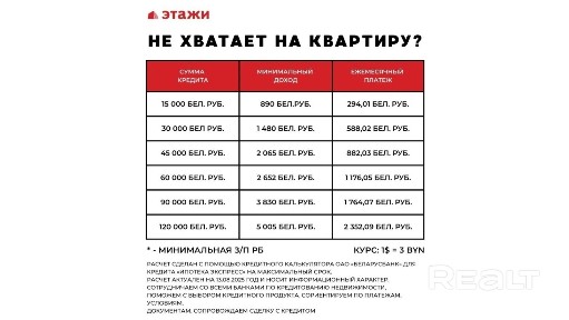 Скидки! Рассрочка на год! Дом сдан! Квартира напрямую от застройщика!