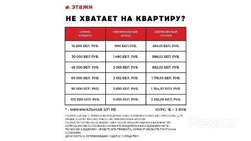 Продается 4-комнатная квартира по адресу: Герасименко 1