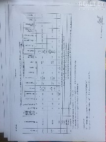 Здание- в частном секторе по ул. Брагинская под офис.