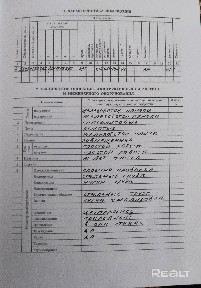Купить 4-комнатную квартиру, г. Витебск, пр. Черняховского, 26/3