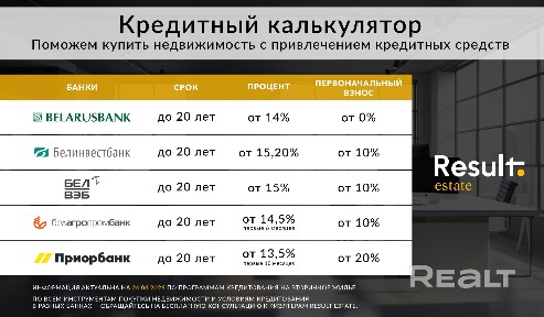 Купить 3-комнатную квартиру, г. Минск, ул. Притыцкого, 39