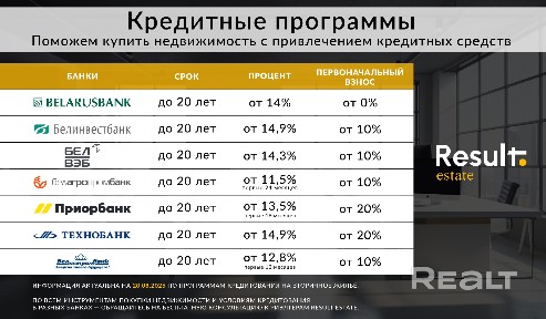 Видовая квартира 126,1 м2 в престижном ЖК «Славянский квартал»