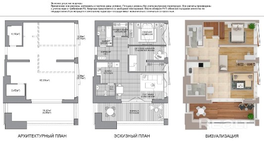 Пентхаус / квартира в доме «София», недалеко от метро, МФЦ, ТОЦ «Avia Mall».