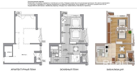 Пентхаус / квартира в доме «София», рядом с метро, МФЦ, ТОЦ «Avia Mall».