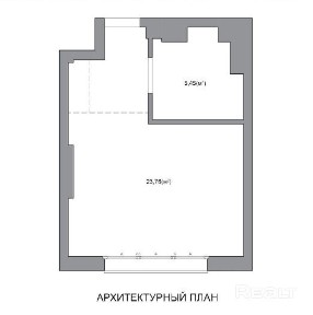 Инвестиционная недвижимость, которая работает на Вас!